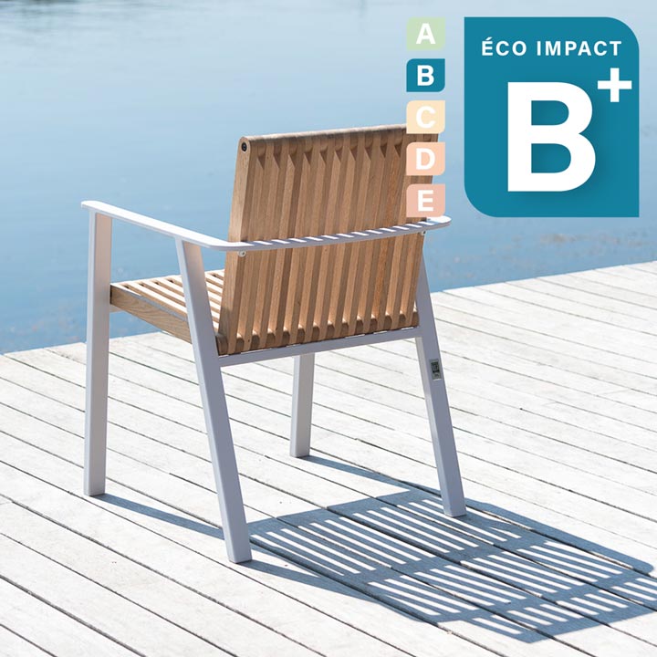 Re-bau Upcycled Collection