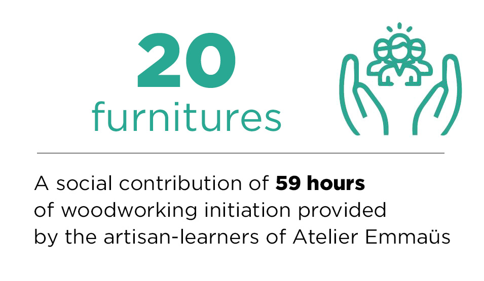20 furnitures equal a social contribution